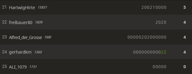 Erste-SV-Biblis-SK-F�rth Arena